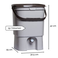 Bokashi Eimer - Starterset Premium