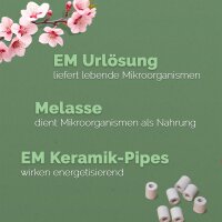 EMa-Fermenter Einsteigerset