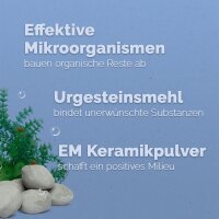 Teichdango Selbstmachset