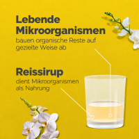 EM aktiv universalBlond 5 l