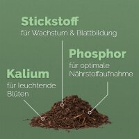 Bio-Dünger-Flocken für Zierpflanzen 1,5 kg