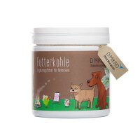 Futterkohle